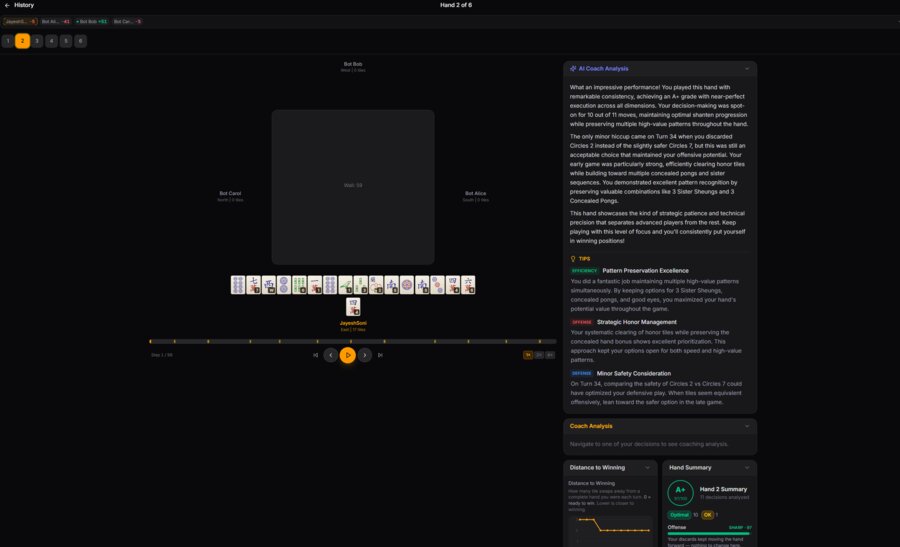 AI Coach full review showing A+ grade, offense, defense and efficiency scores