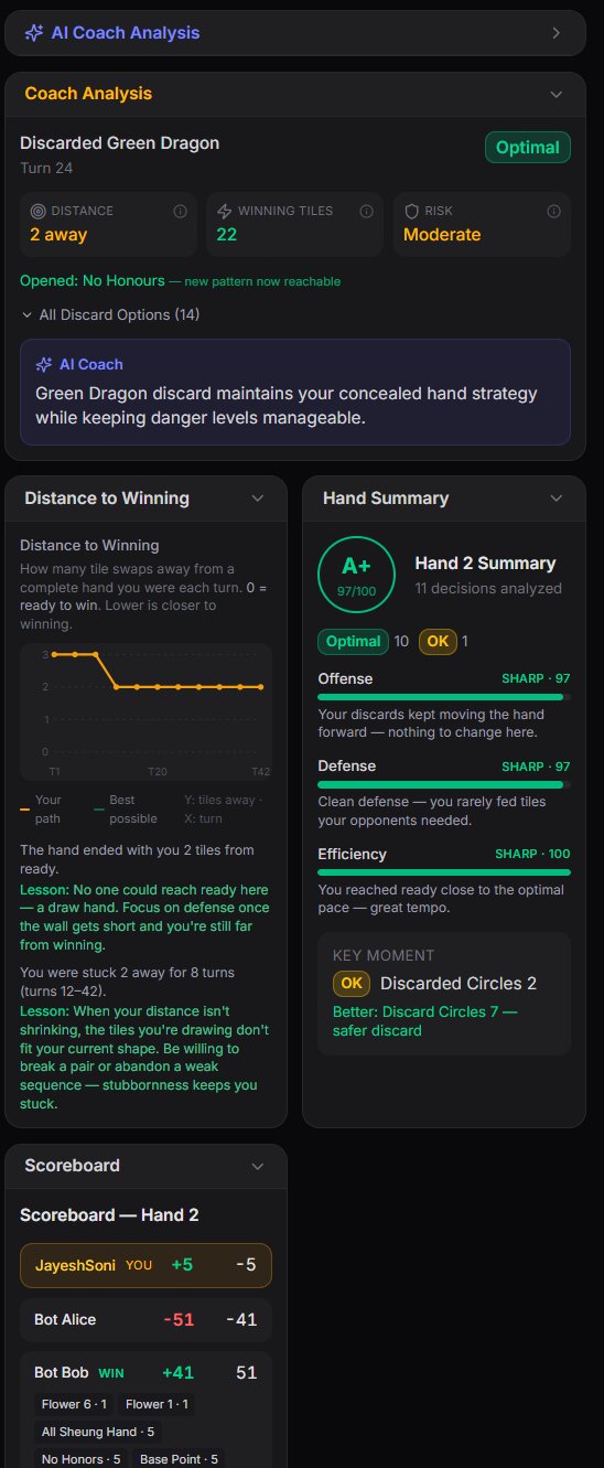 AI Coach panel showing A+ grade, 97/100 score, SHARP ratings